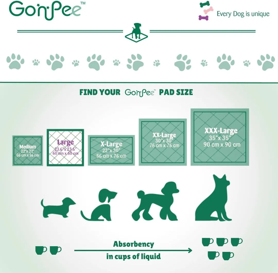 Disposable Dog Pee Pads [23x23] Underpads for Surface Protection and Puppie Trainning. High Absorbency Leak Proof Pads with Tapes. Great Value Dog Pads (L, 30, Count)