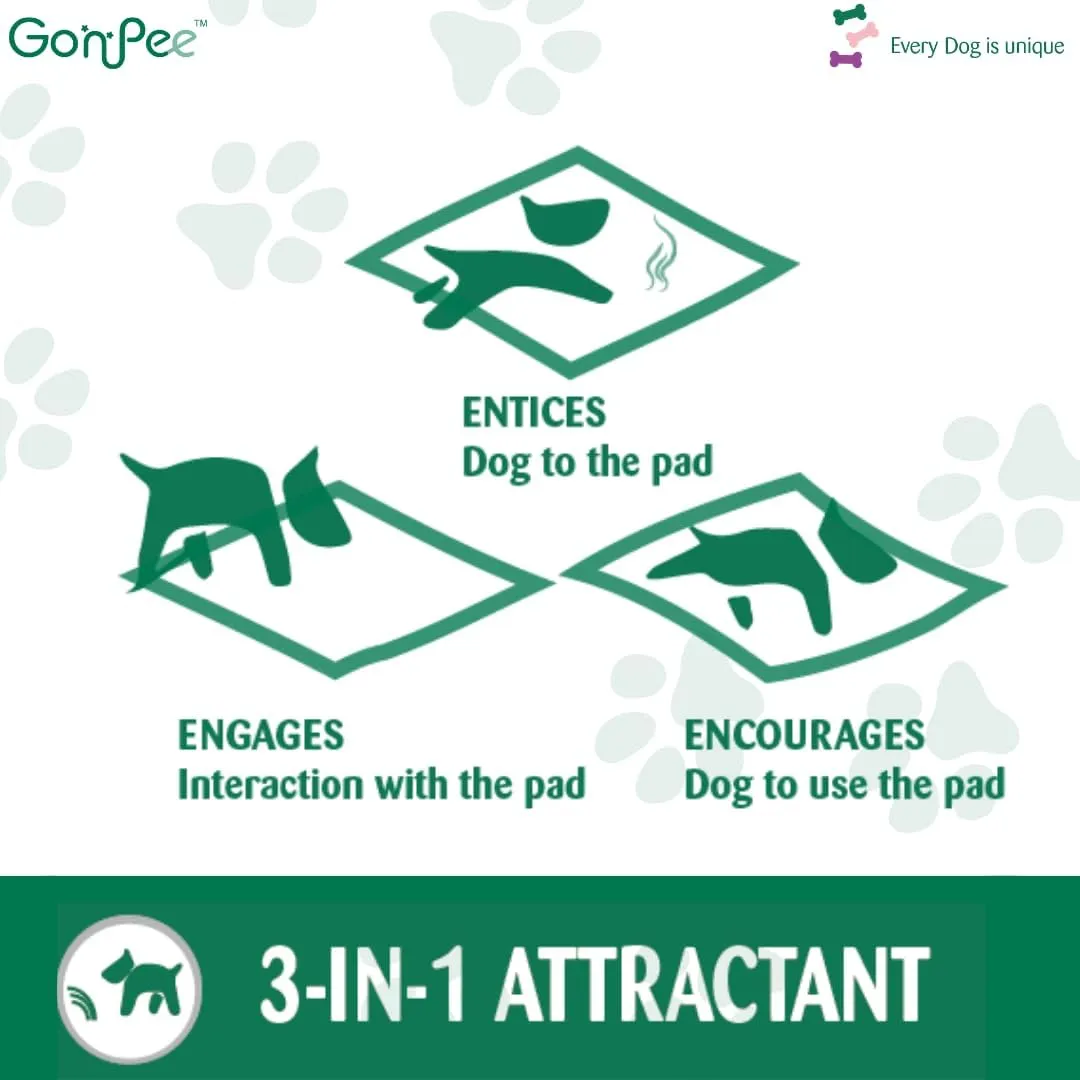 Disposable Dog Pee Pads [23x23] Underpads for Surface Protection and Puppie Trainning. High Absorbency Leak Proof Pads with Tapes. Great Value Dog Pads (L, 30, Count)
