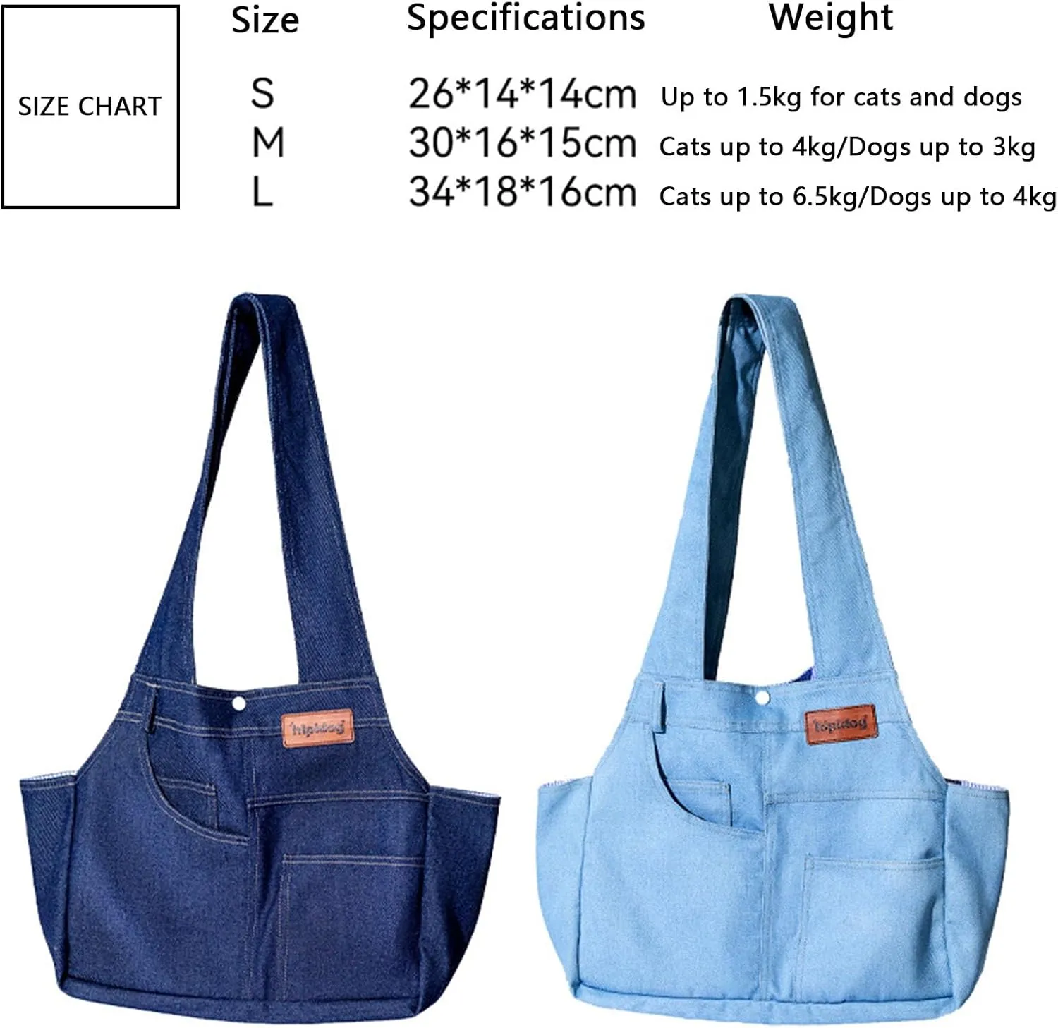 Dog Carrier Purse Premium Denim Dog Soft Sided Carriers Bag Pet Travel Tote Bag with Pockets for Cat and Small Dog (Medium, Light Blue)