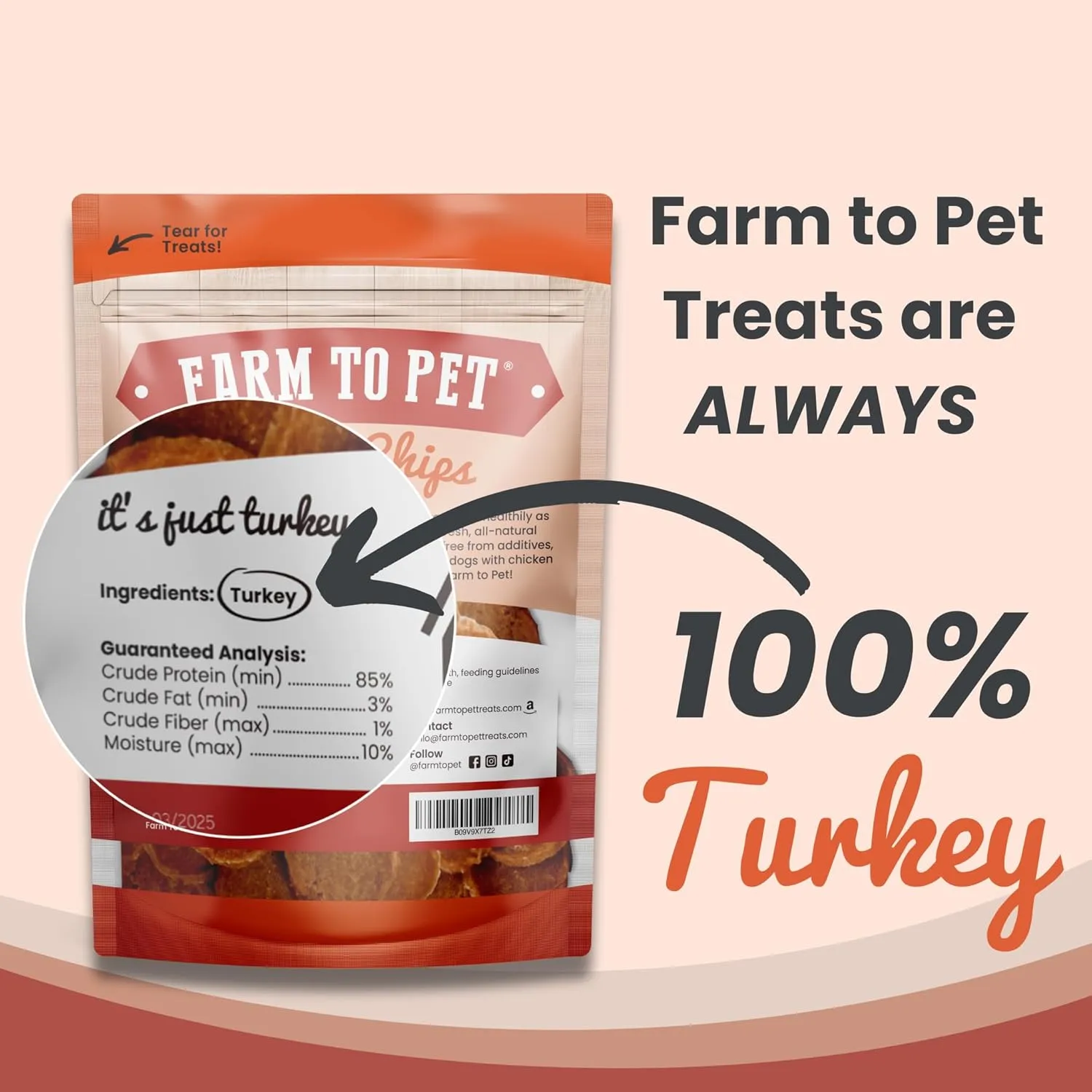 Farm To Pet Dog Training Treats, Healthy Turkey Dog Treats - Crunchy, Single Ingredient, All Natural Turkey Chips, Easy to Digest, Great for Dogs with Chicken Allergies, Made in USA