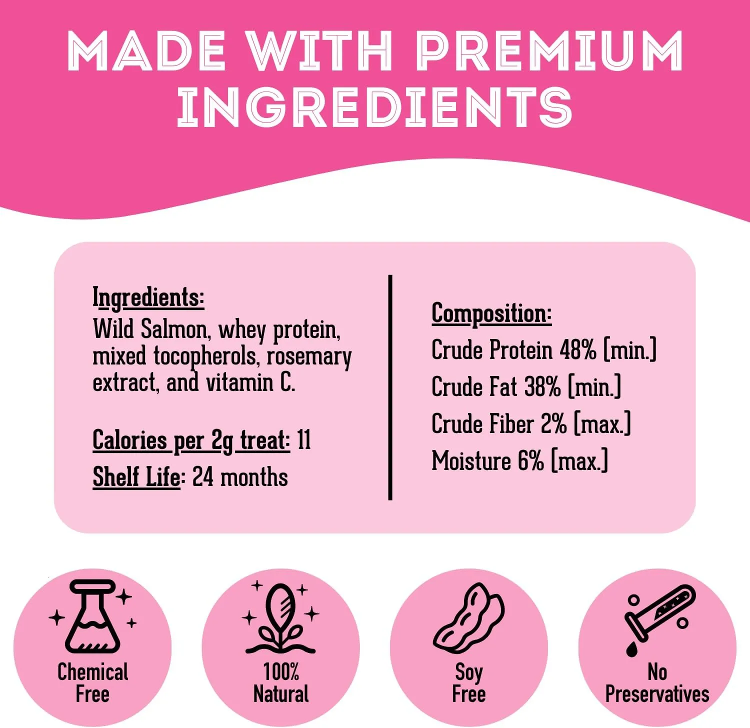 Freeze Dried Salmon Treats for Dogs & Cats (1.76 oz, Pack of 1) - Single Ingredient Dog Treats, Cat Treats - Natural Dog Treats, Grain Free
