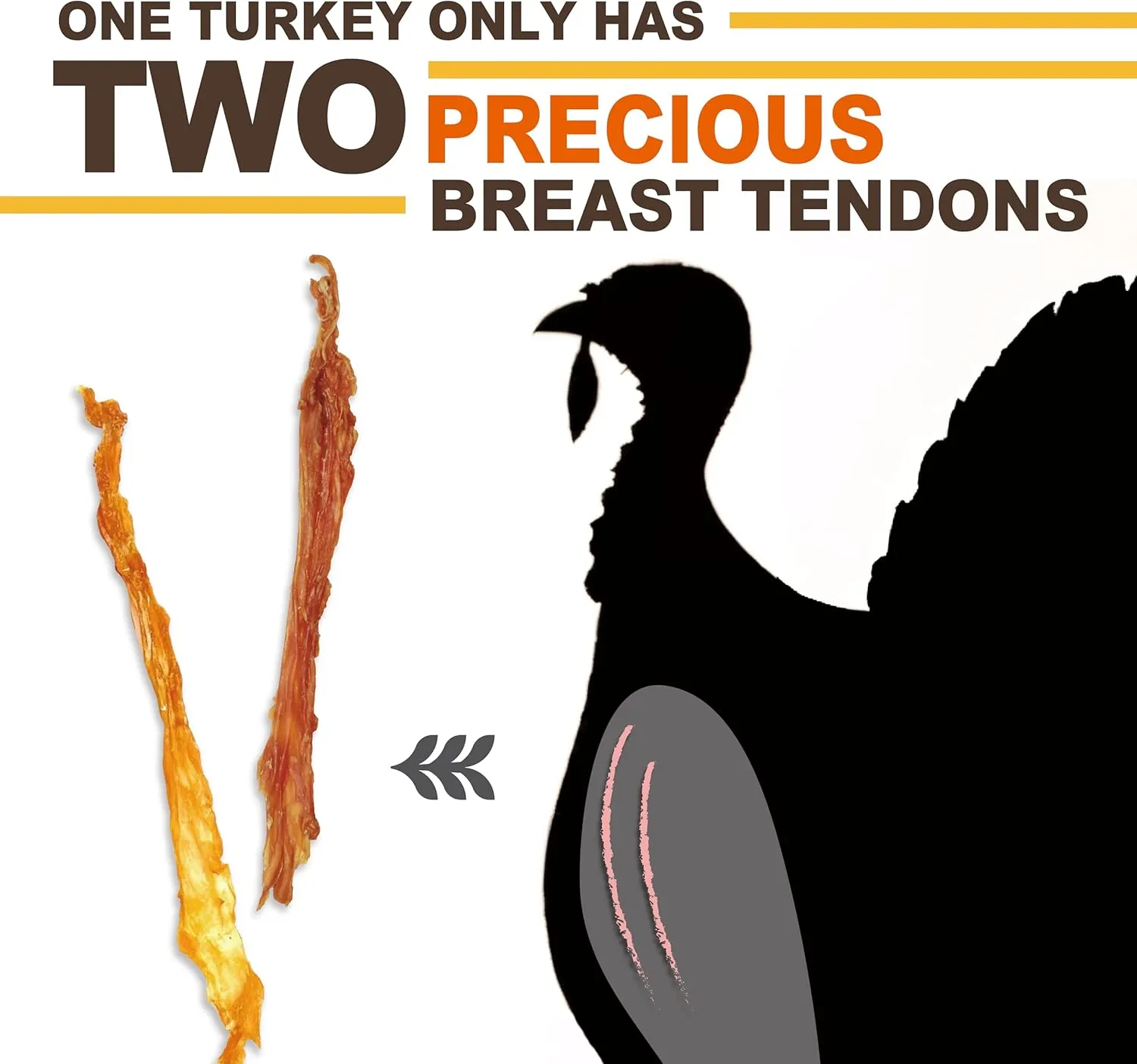 Gootoe Turkey Tendon Dog Treats, Turkey Tendon Strip 3oz, 100% USA-Sourced, Natural Snack, Premium Training Chews, Hypoallergenic, Reseal Value Bags, Size for Small Dogs