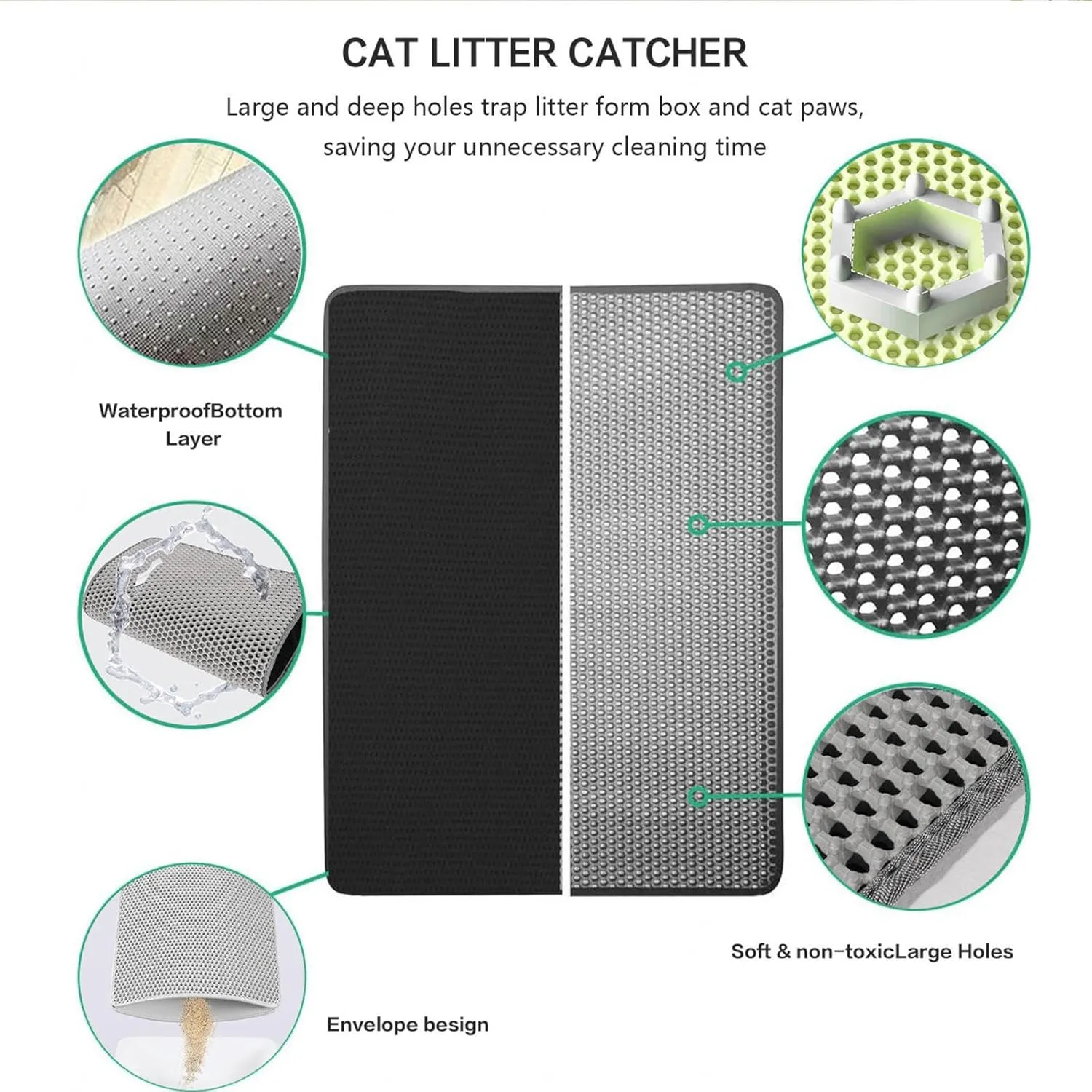 Litter Mat for Litter Box, Honeycomb Double Layer Easy Clean Cat Litter Catcher Less Waste,Soft On Paws,Non-Slip, Cat Litter Trap Mats,Green-L