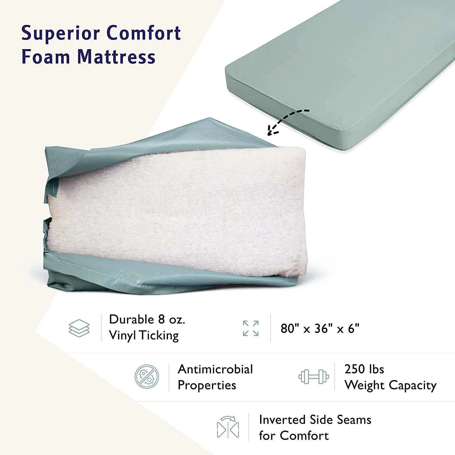MedaCure Full Electric Hospital Bed with Mattress and Rail