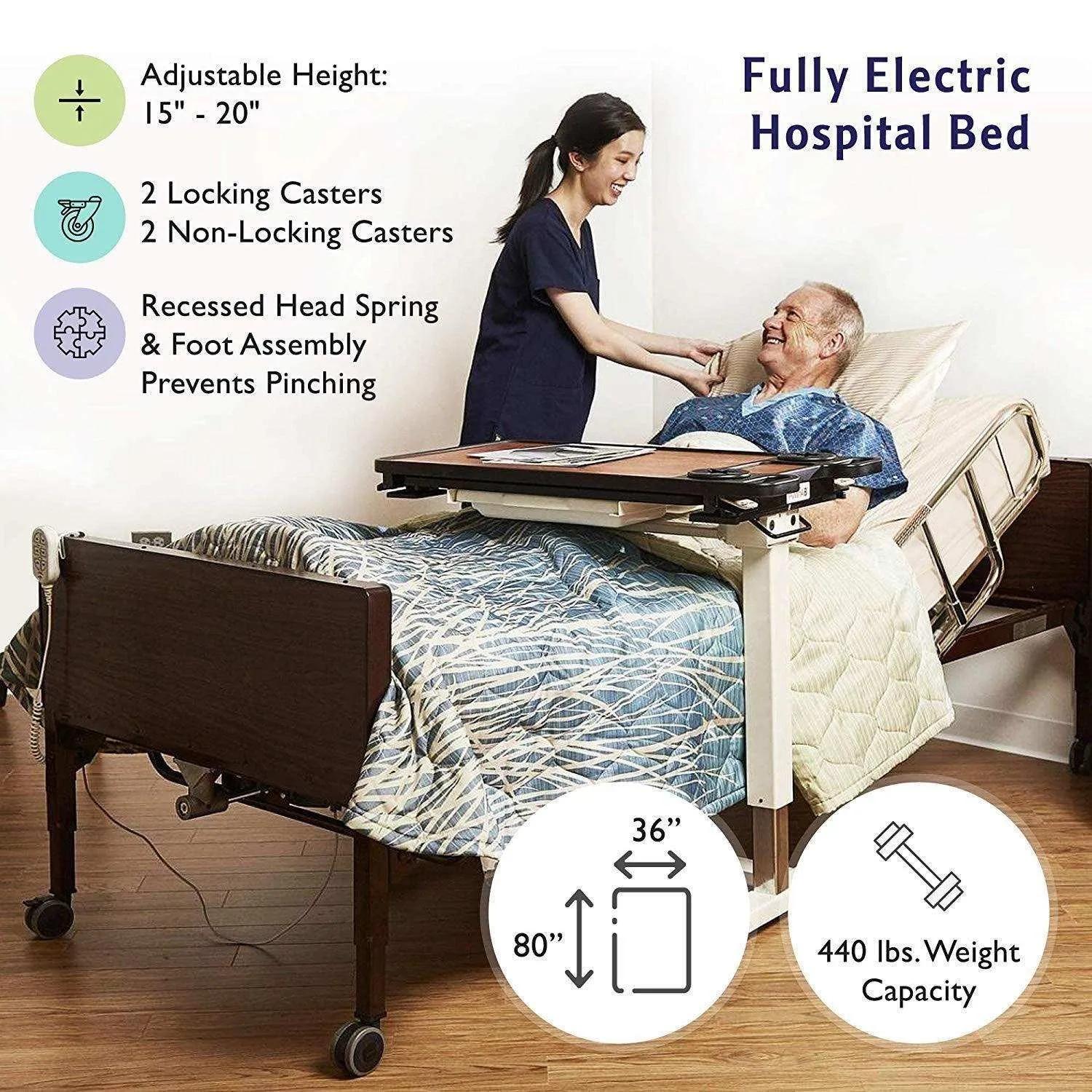 MedaCure Full Electric Hospital Bed with Mattress and Rail