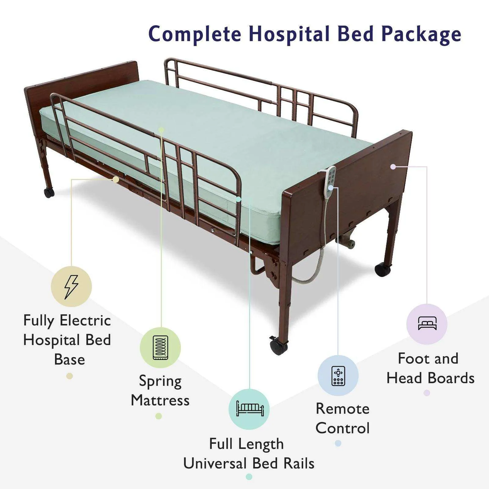 MedaCure Full Electric Hospital Bed with Mattress and Rail