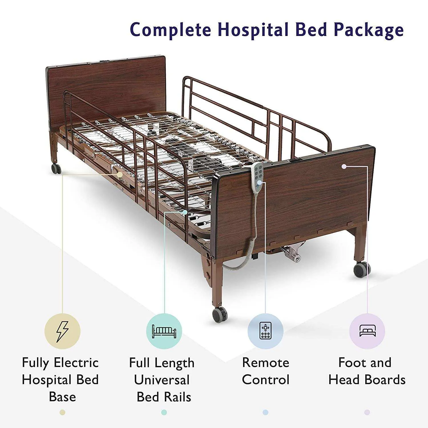 MedaCure Full Electric Hospital Bed with Mattress and Rail