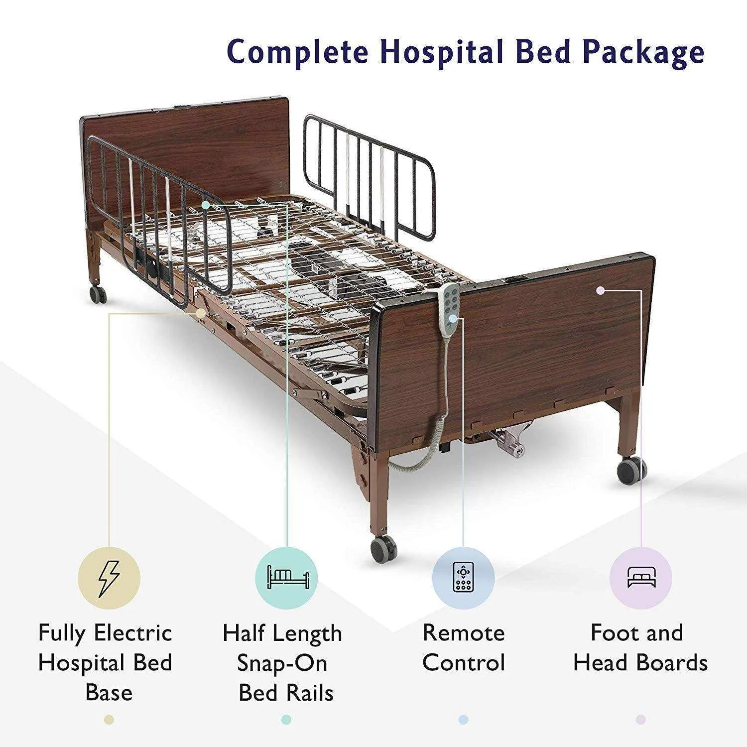 MedaCure Full Electric Hospital Bed with Mattress and Rail