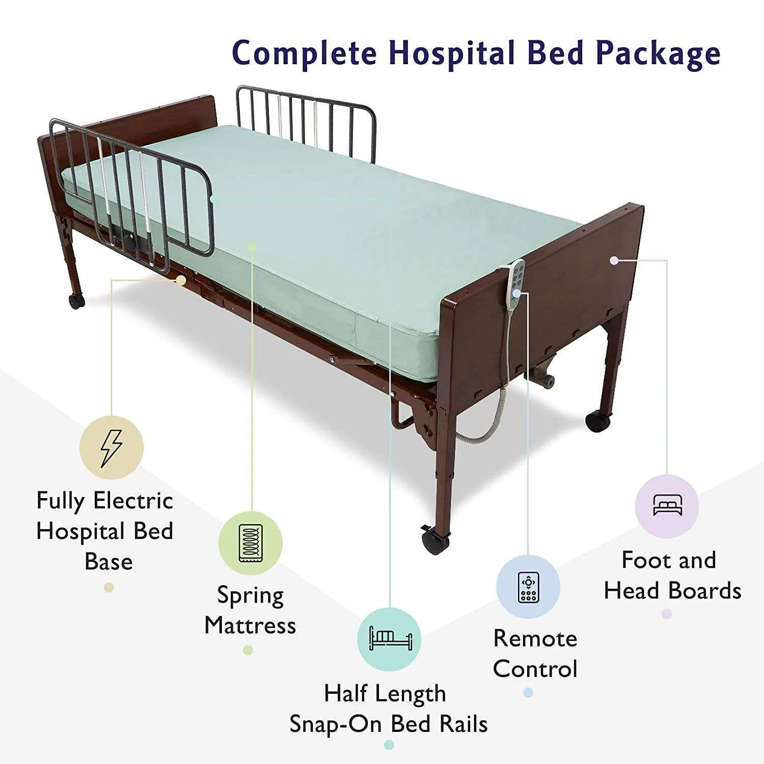 MedaCure Full Electric Hospital Bed with Mattress and Rail