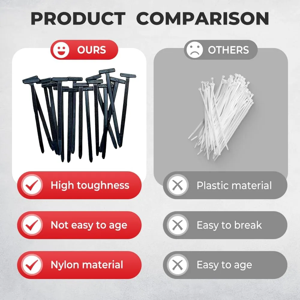 Nylon Universal Cable Tie Buckle, 2025 New Plastic Cable Ties Tool Fasteners Car Body UV Resistant Black Zipties, Upgrade Heavy Duty Self Locking Zip Ties Holder 20/50/100 Pcs (100, Black)