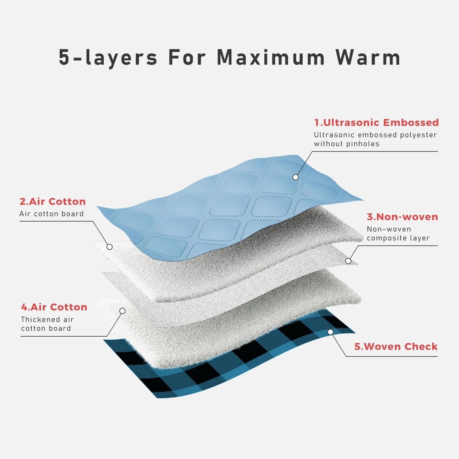 PAWZ Road Dog Winter Coat with 5 Layers Warm Material, Reversible Dog Clothes with 2 Sides, Dog Jacket Outdoor Water Repellent, (Blue Plaid 3XL)