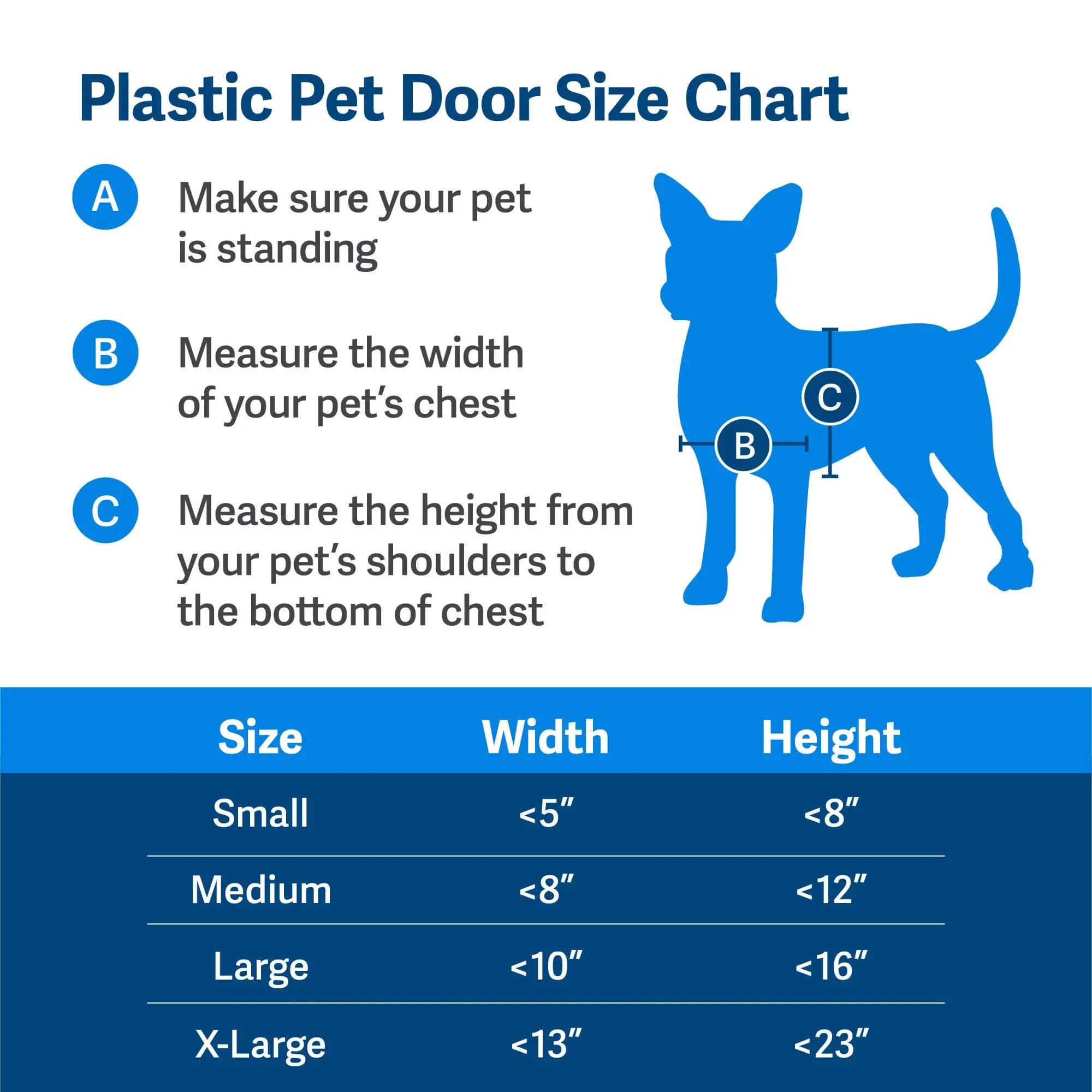 PetSafe Freedom Aluminum Pet Door for Dogs and Cats, Small, White, Tinted Vinyl Flap