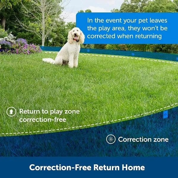 PetSafe Wireless Containment System