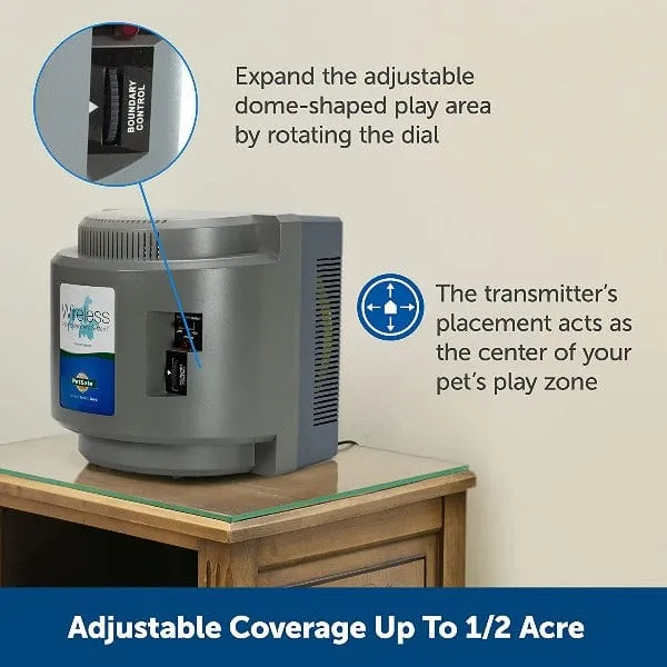PetSafe Wireless Containment System