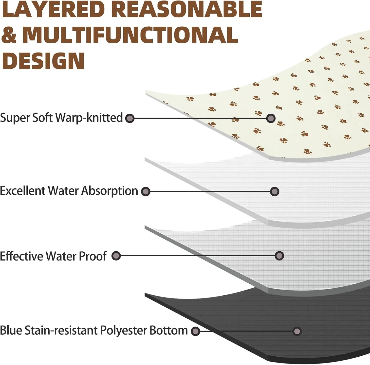 PUPTECK Washable Pee Pads for Dogs - Waterproof Reusable Puppy Potty Training Pads Whelping Mat - Fast Absorption Non-Slip Pet Food Feeding Mat (Beige, 48x60 Inch (Pack of 2))