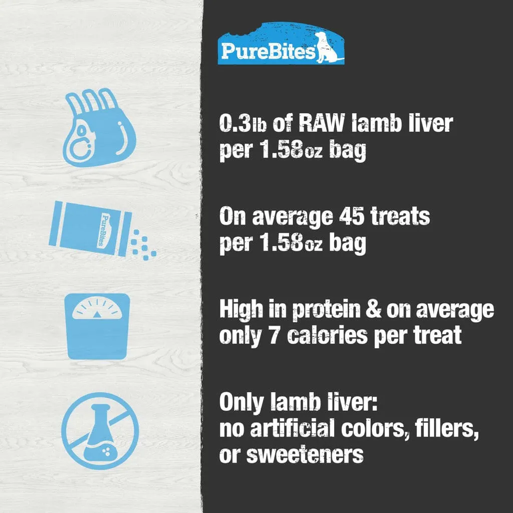 PureBites Freeze Dried Lamb Liver Treats for Dogs  (1.58 oz)