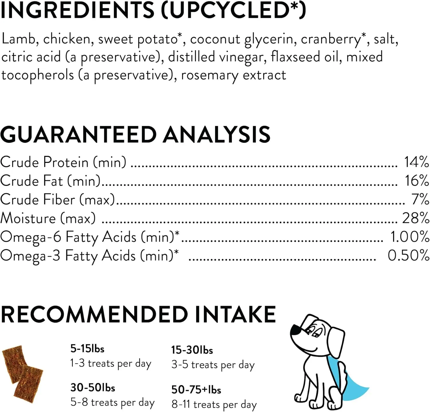 Shameless Pets Jerky Dog Treats, Berry Had A Little Lamb - Healthy Dog Chews for Skin & Coat Support with Omega 3 and 6 - with Real Premium Lamb and Cranberries - Free from Corn & Soy - 1-Pack
