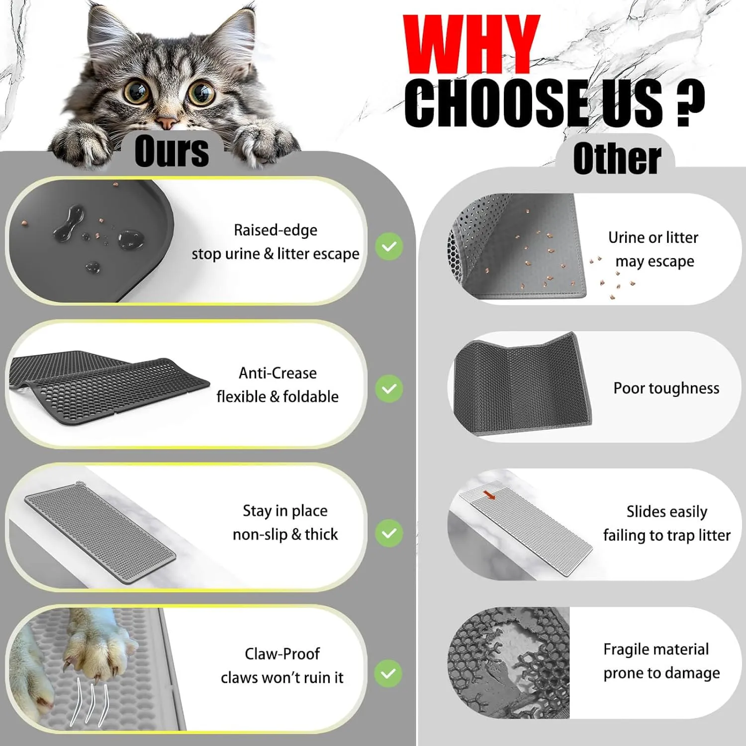 Silicone Cat Litter Trapping MatEasy to Clean Double Layer Detachable Mat for Litter Box Soft on Paws & Non-Slip Kitty Litter Mat for Floor (24x15 inch)