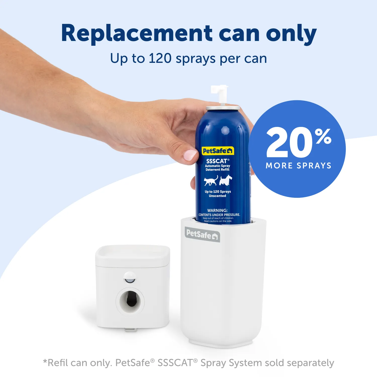 SSSCAT™ Refill Can